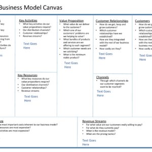 Build Your Own Business Model Canvas
